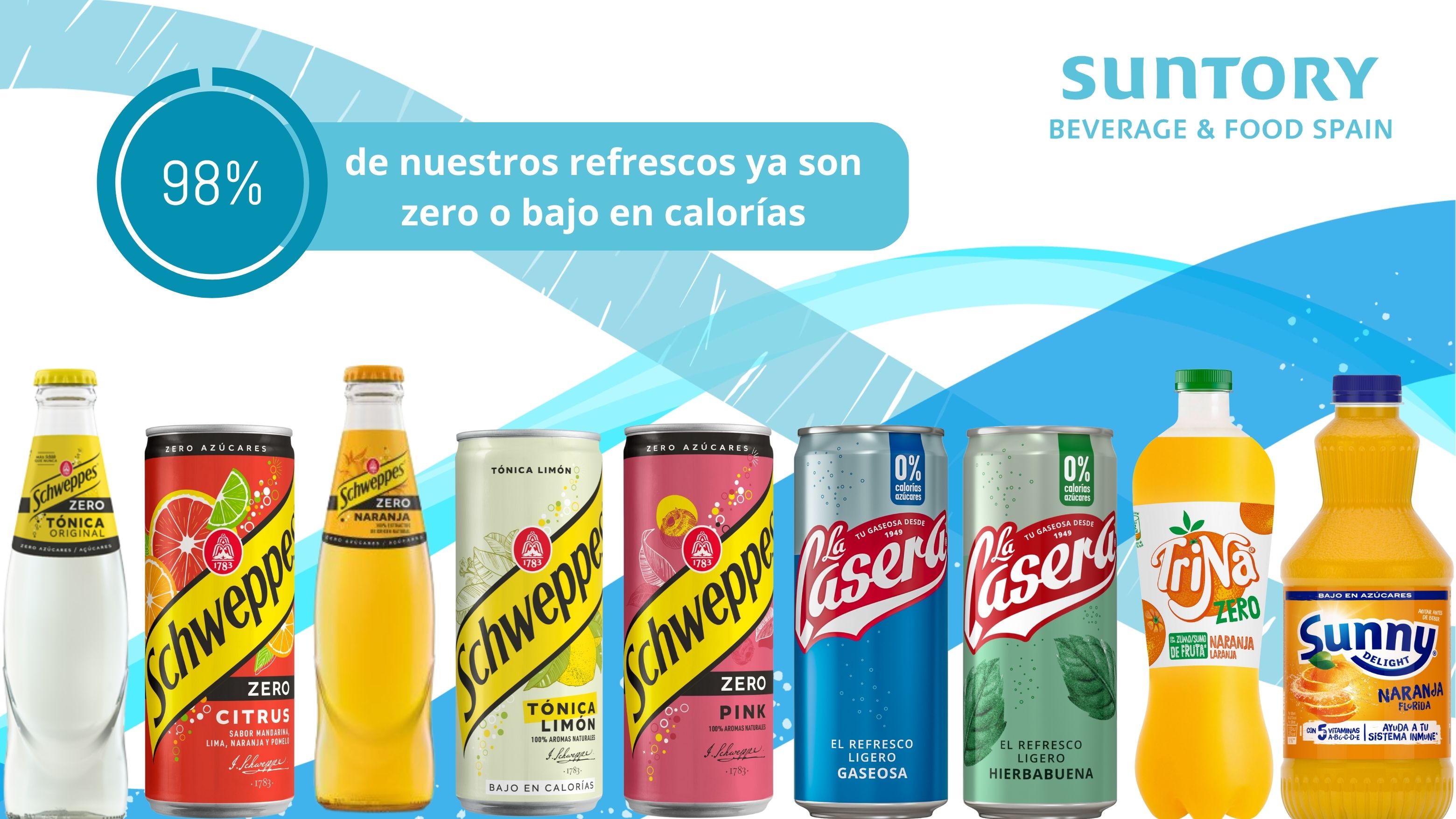 El 98% de los refrescos de Suntory Beverage & Food Spain ya son bajos en calorías o zero